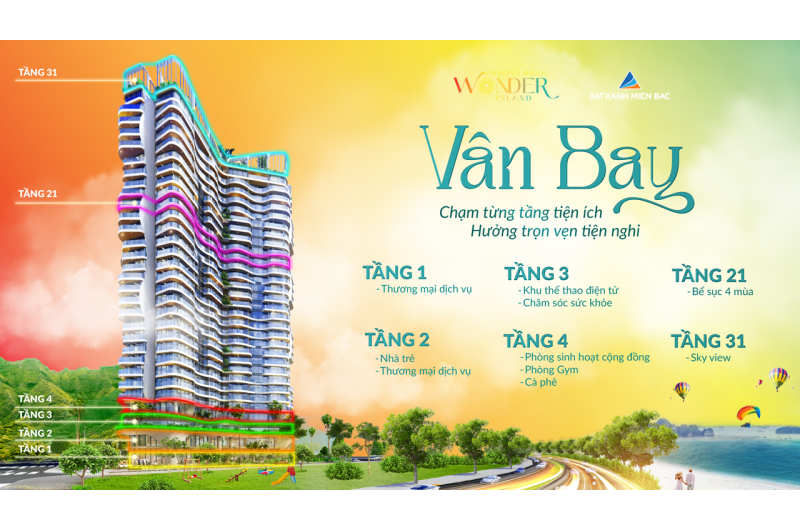 VÂN BAY PHƯƠNG ĐÔNG – TỌA ĐỘ CĂN HỘ ĐÁNG CHÚ Ý TẠI VÂN ĐỒN!