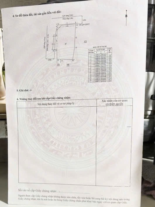 BÁN NHÀ MỚI FULL NỘI THẤT TRUNG TÂM BẮC NHA TRANG