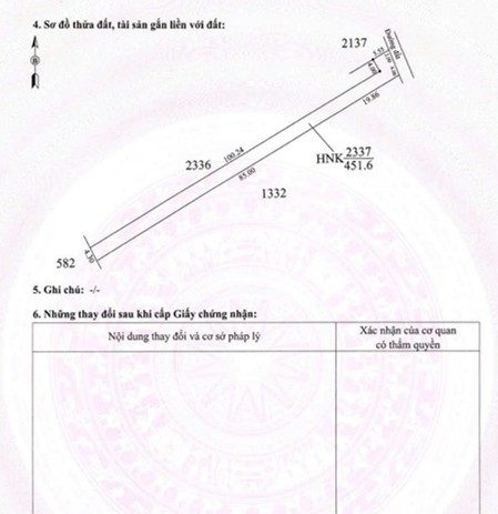 Diện tích 850m2 có sẵn 400m thổ cư ( đất ở đô thị) ngay KCN Trảng Bàng giá 1 tỷ 055 thương lượng. GỌI 0779.066.337