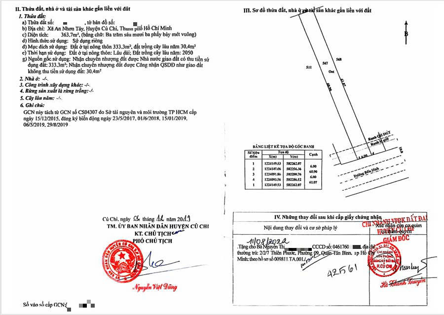 Mặt tiền đường Bến Đình, xã An Nhơn Tây, Củ Chi – khu dân cư hiện hữu 364m2