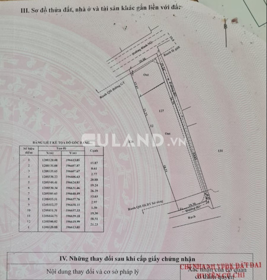 Bán đất 3mt fuf thổ  tặng nhà xưởng Mt Bình Mỹ