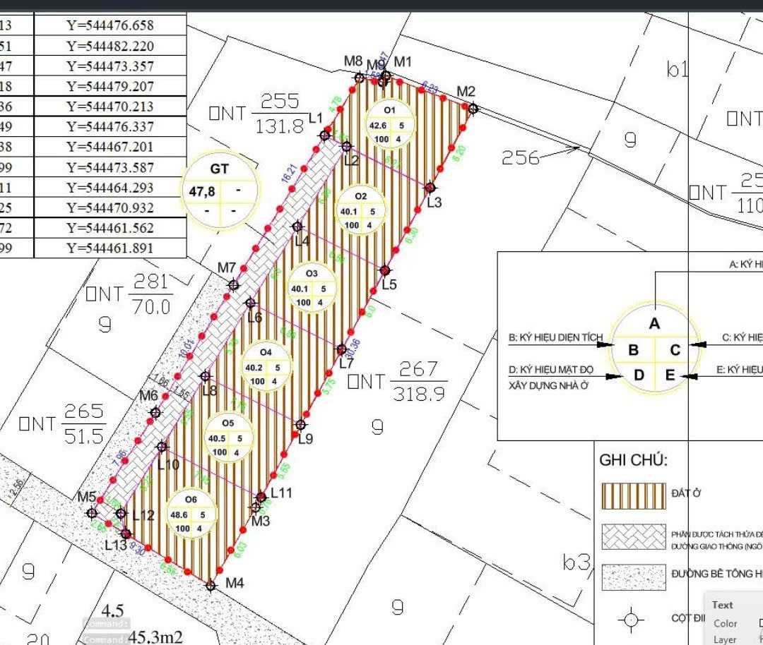 Bán đất 48,6m² ngang 5m giá 1.03 tỷ Phường Phù Khê