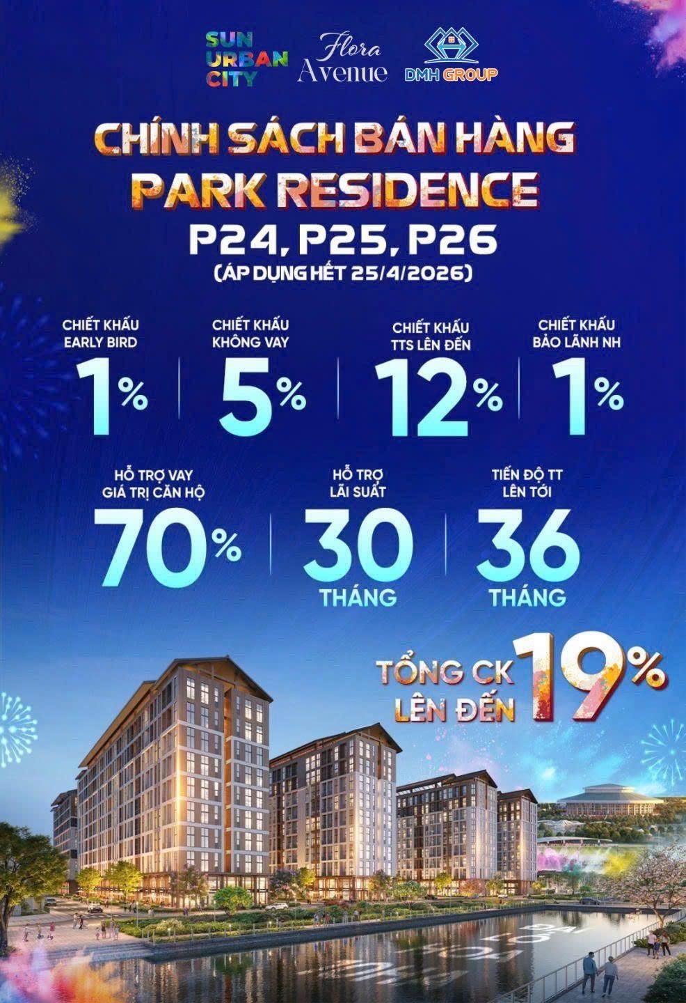 Park Residence – Sun Urban City Hà Nam mở bán P24, P25, P26