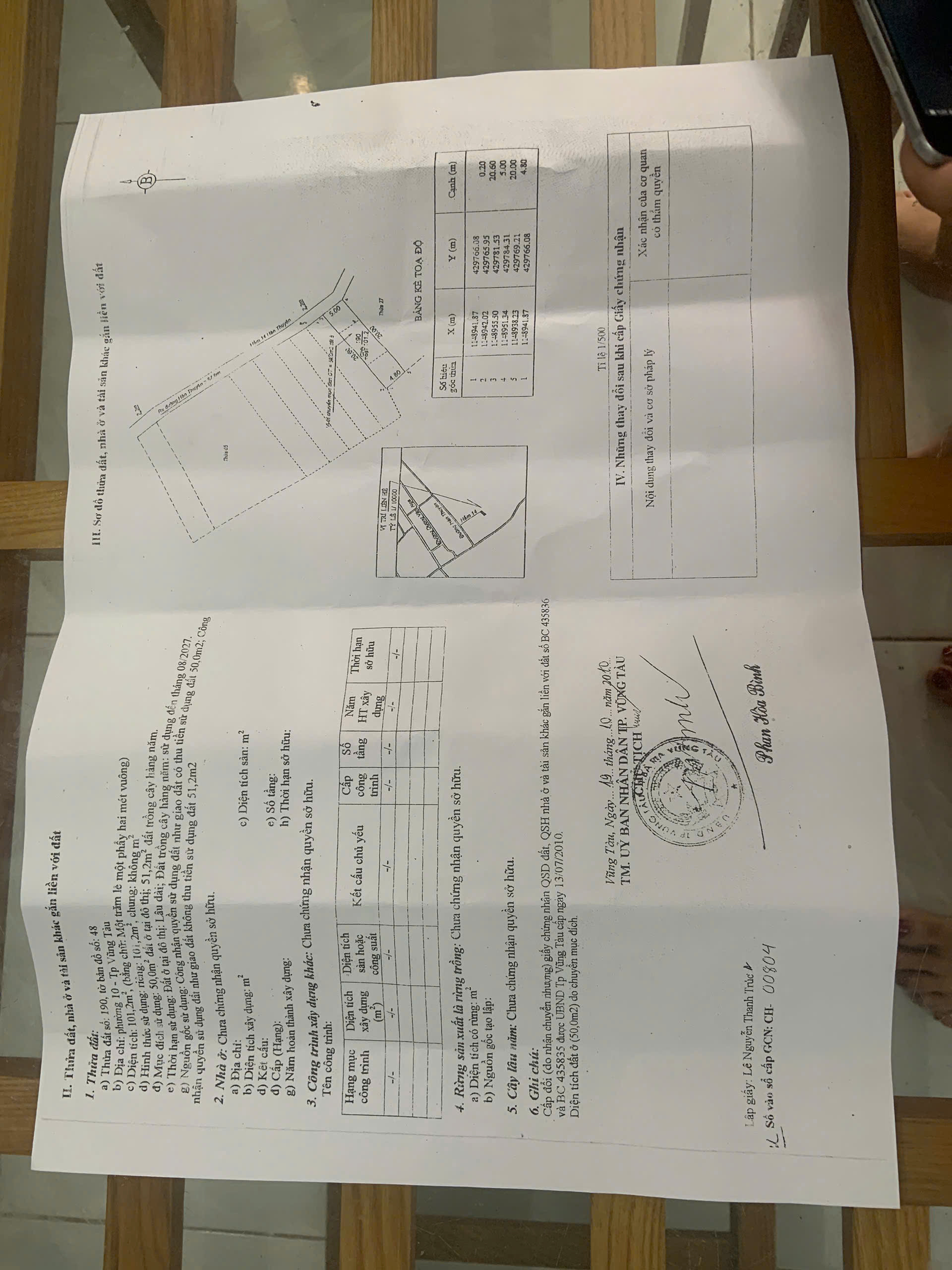 Bán đất hẻm Hàn Thuyên, phường Rạch Dừa