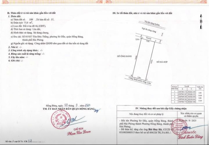 🏠 BÁN ĐẤT TẶNG NHÀ 2 TẦNG CŨ – TUYẾN 2 ĐƯỜNG TÔN ĐỨC THẮNG, HỒNG BÀNG, HẢI PHÒNG
