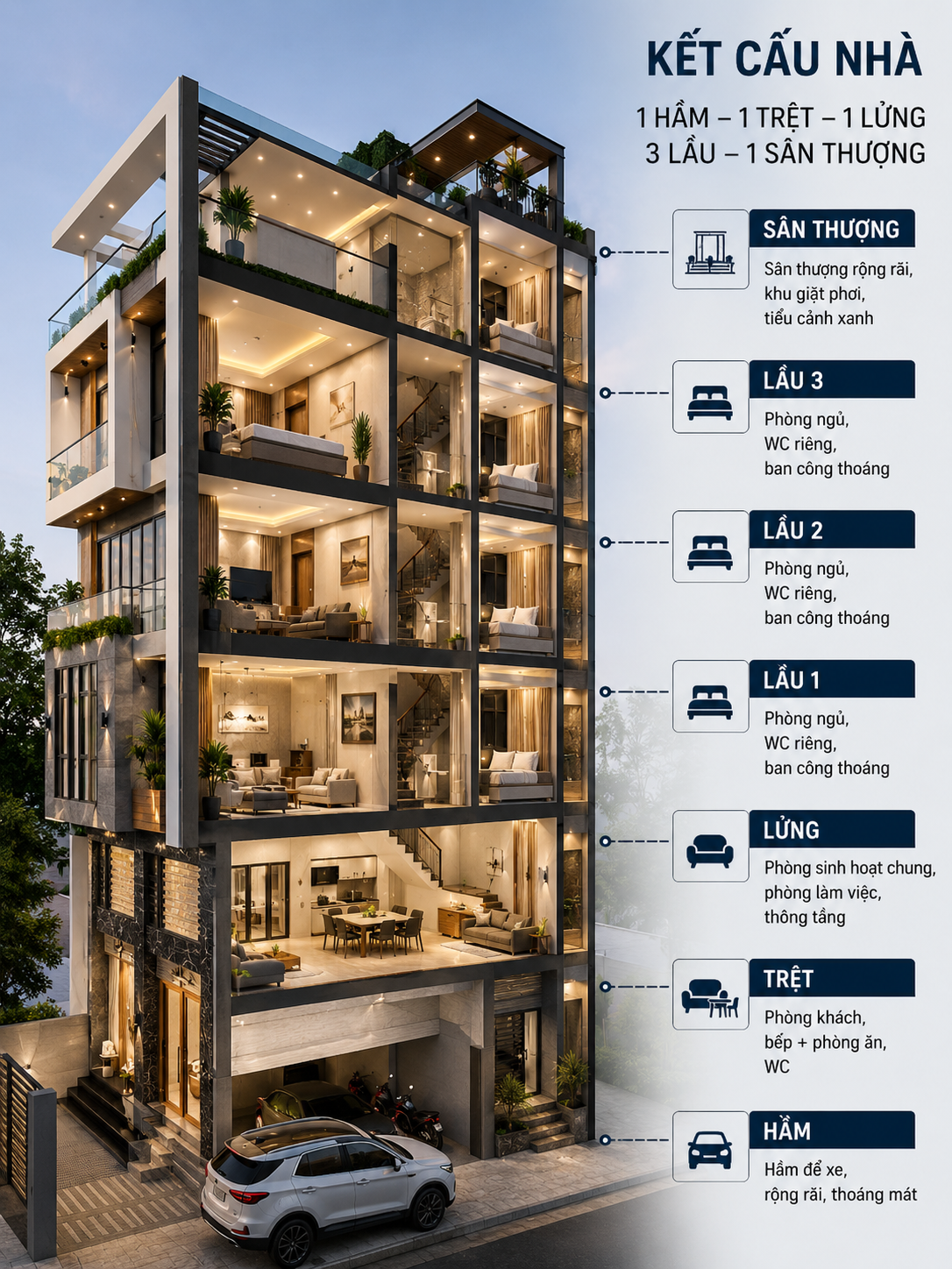 100m2 đất HXH 10m, DT 5,5mx18m đẹp tiện xây building 6 Tầng thang máy chỉ hơn 8 tỷ