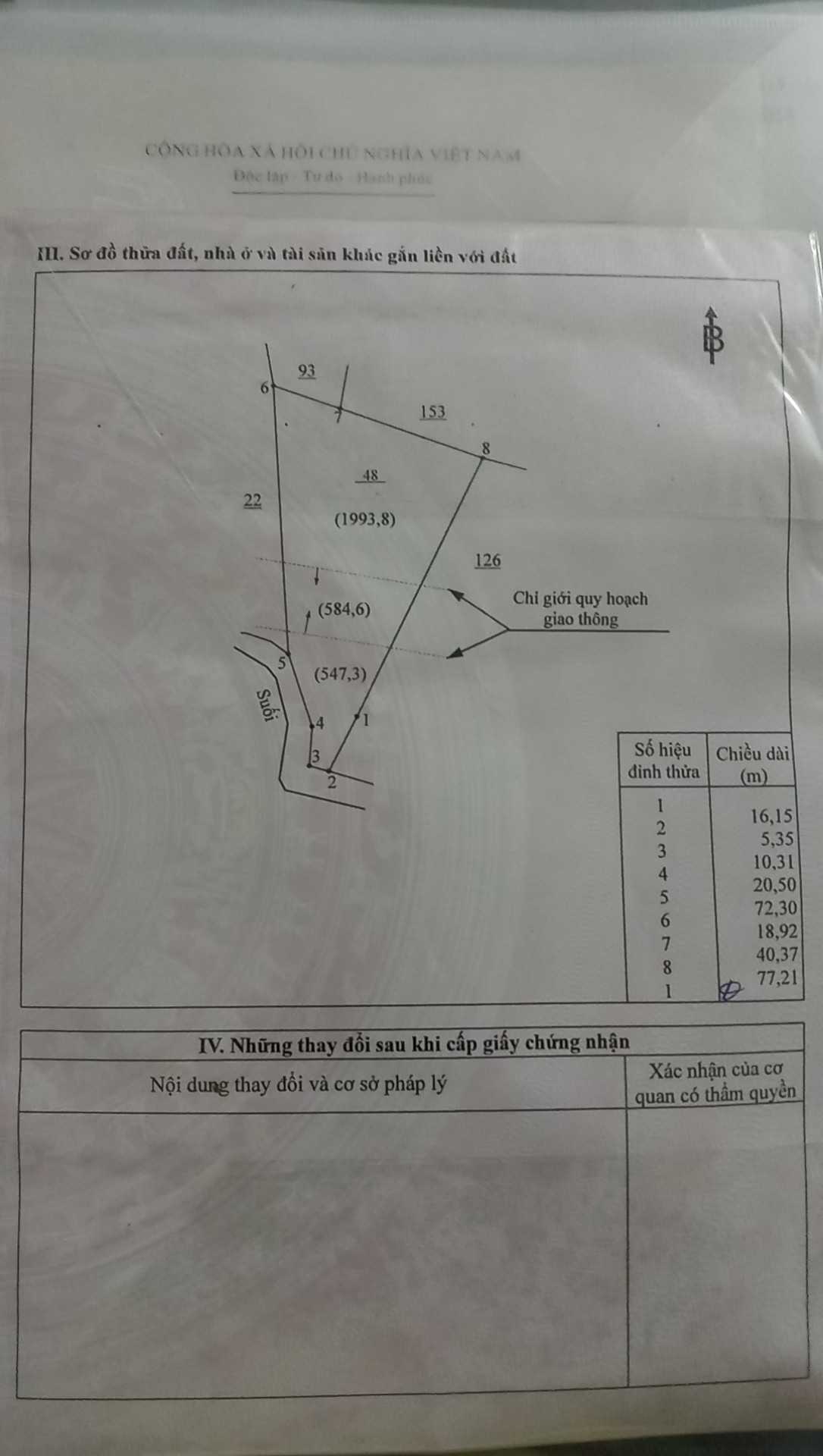 Đất quy hoạch OĐT, dự án đường vành đai 2.
