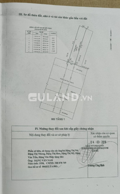 bán nhà mặt tiền đường lê thúc hoạch