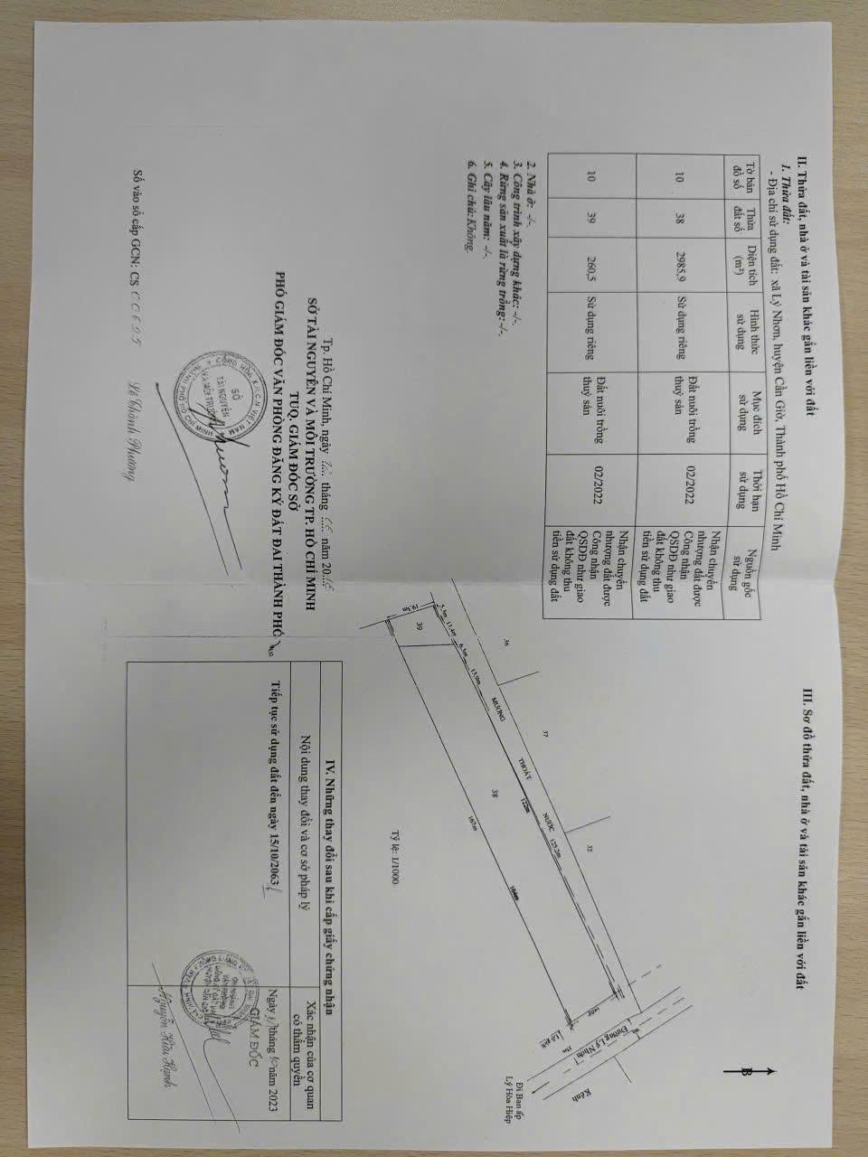 BÁN LÔ ĐẤT MẶT TIỀN TẠI TP. HCM