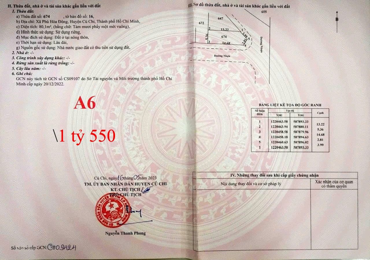 Lô góc 2 mặt tiền giá thấp nhất khu dân dân cư Phú Hòa Đông