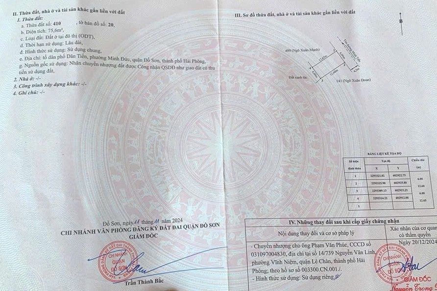 [Sát đường bộ ven biển] Bán đất 75,6m² full thổ cư ngang 6m giá 1.88 tỷ tại Đường Minh Tiến Phường Nam Đồ Sơn