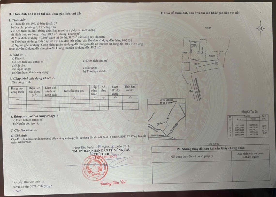 CẦN BÁN NHÀ CẤP 4 HẺM XE MÁY NGUYỄN BẢO 78M2 CHỈ 2.8 TỶ