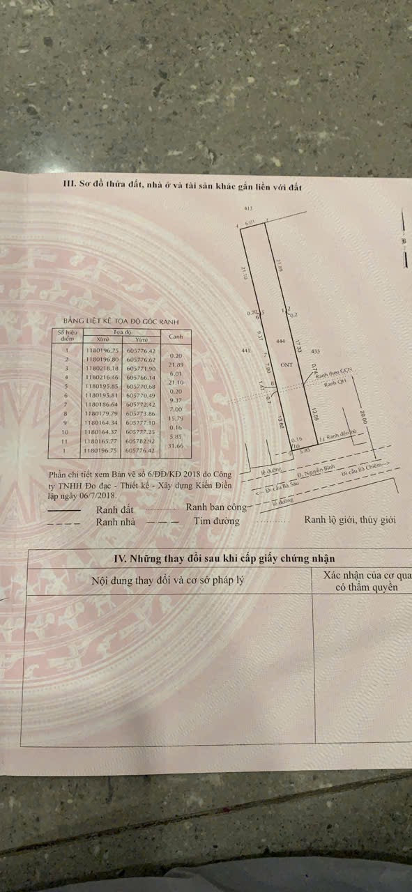 Bán đất mặt tiền đường Nguyễn bình hiệp Phước