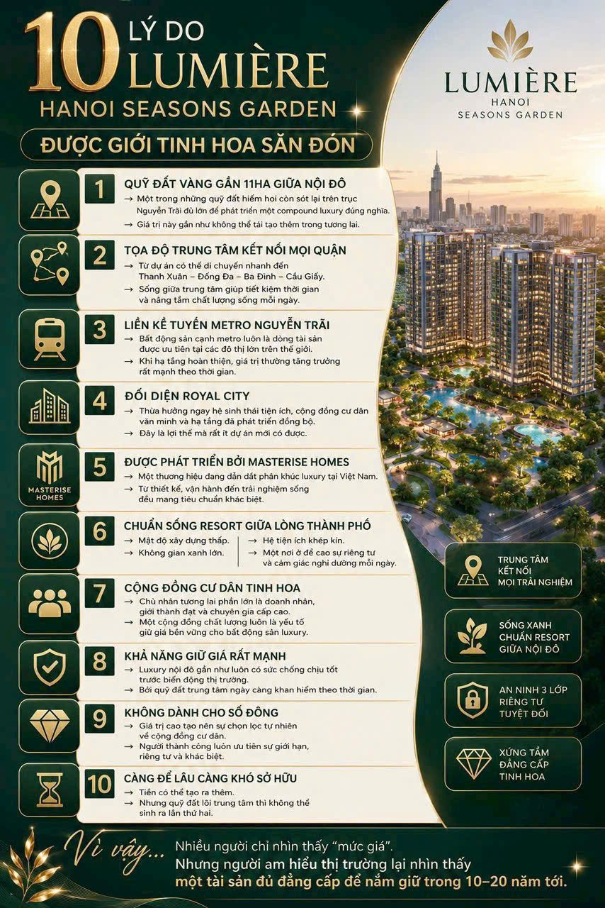 BÁN CĂN CHUNG CƯ DỰ ÁN MASTERISE HOMES 233 NGUYỄN TRÃI.
