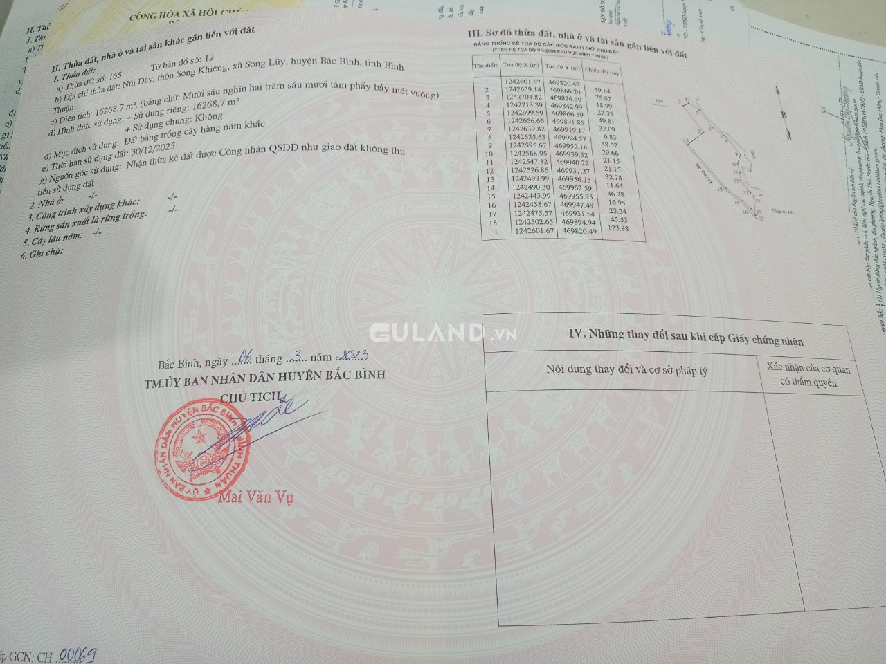 Đất rẻ nhất bình Thuận