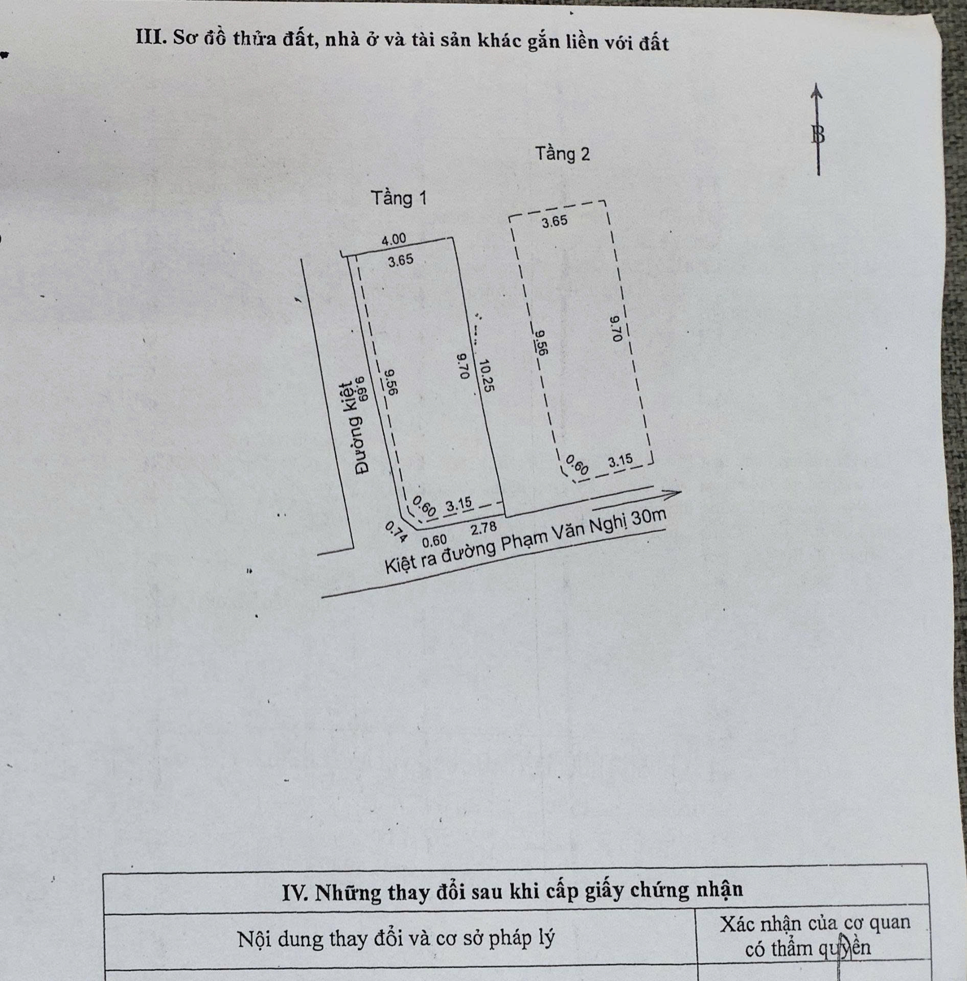 📌📌📌LÀM VIỆC TRỰC TIẾP GIÁ TỐT !!! Bán nhà kiệt Nguyễn Tri Phương, Thạc Gián