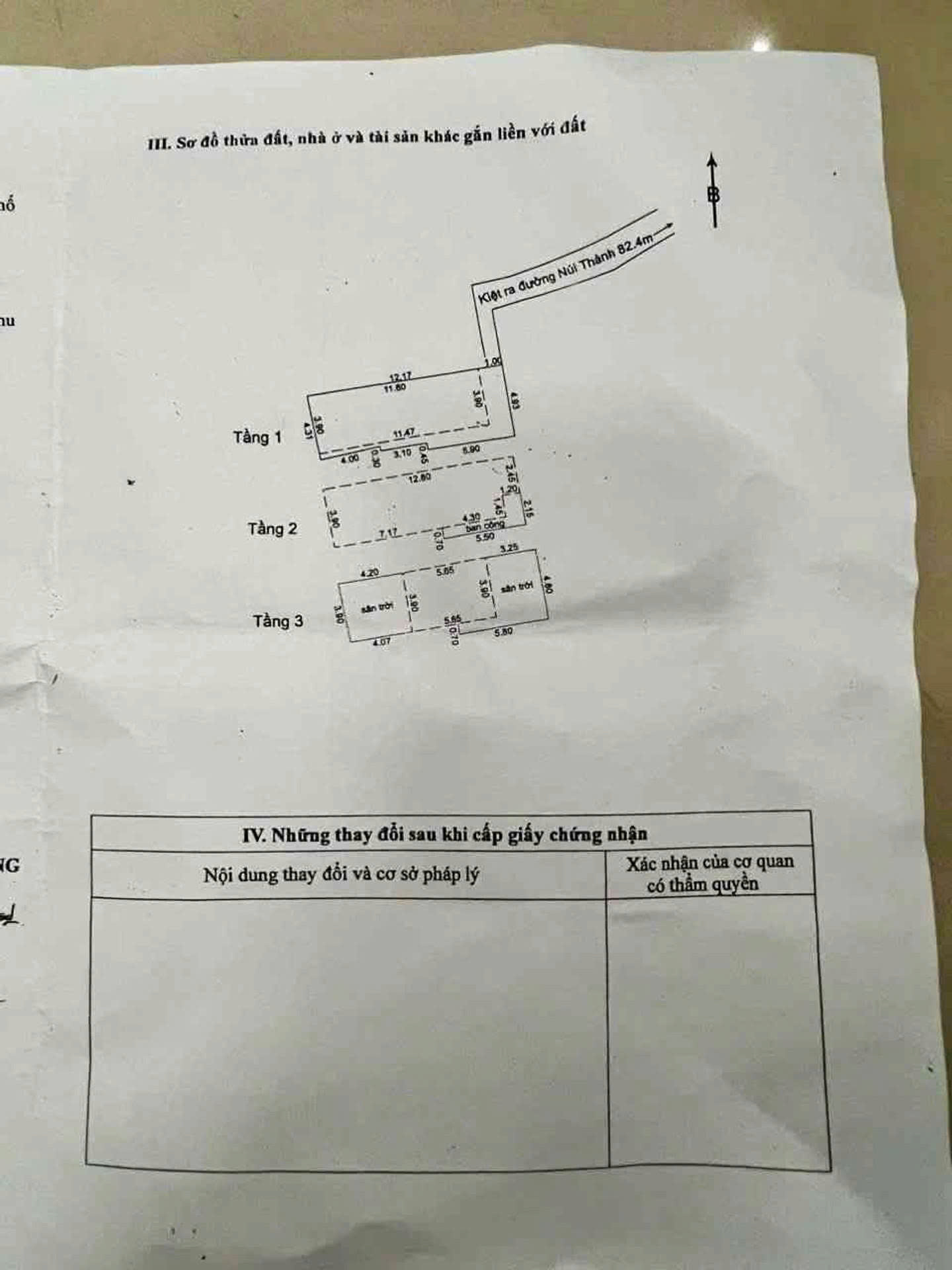 📌📌📌LÀM VIỆC TRỰC TIẾP GIÁ TỐT !!! NHÀ NÚI THÀNH GIÁ CHỈ 3.99T