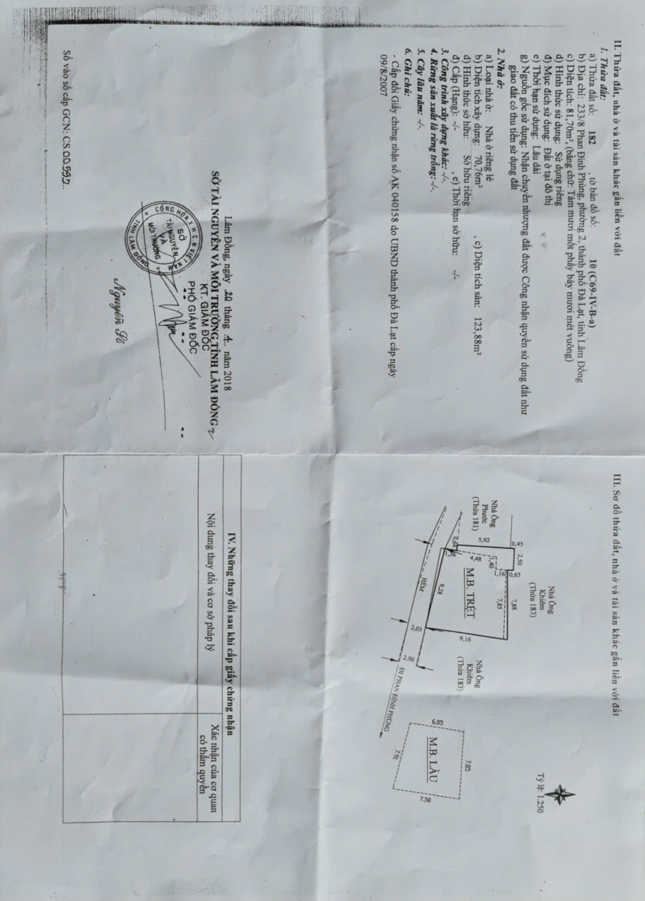 Bán Nhà Hẻm Phan Đình Phùng Đà Lạt