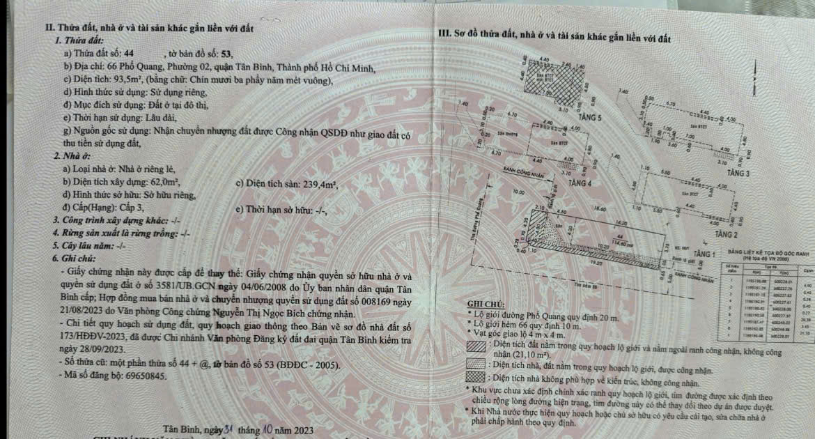 Bán nhà 66 Phổ Quang, Phường 2, Quận Tân Bình – Giá 34 tỷ