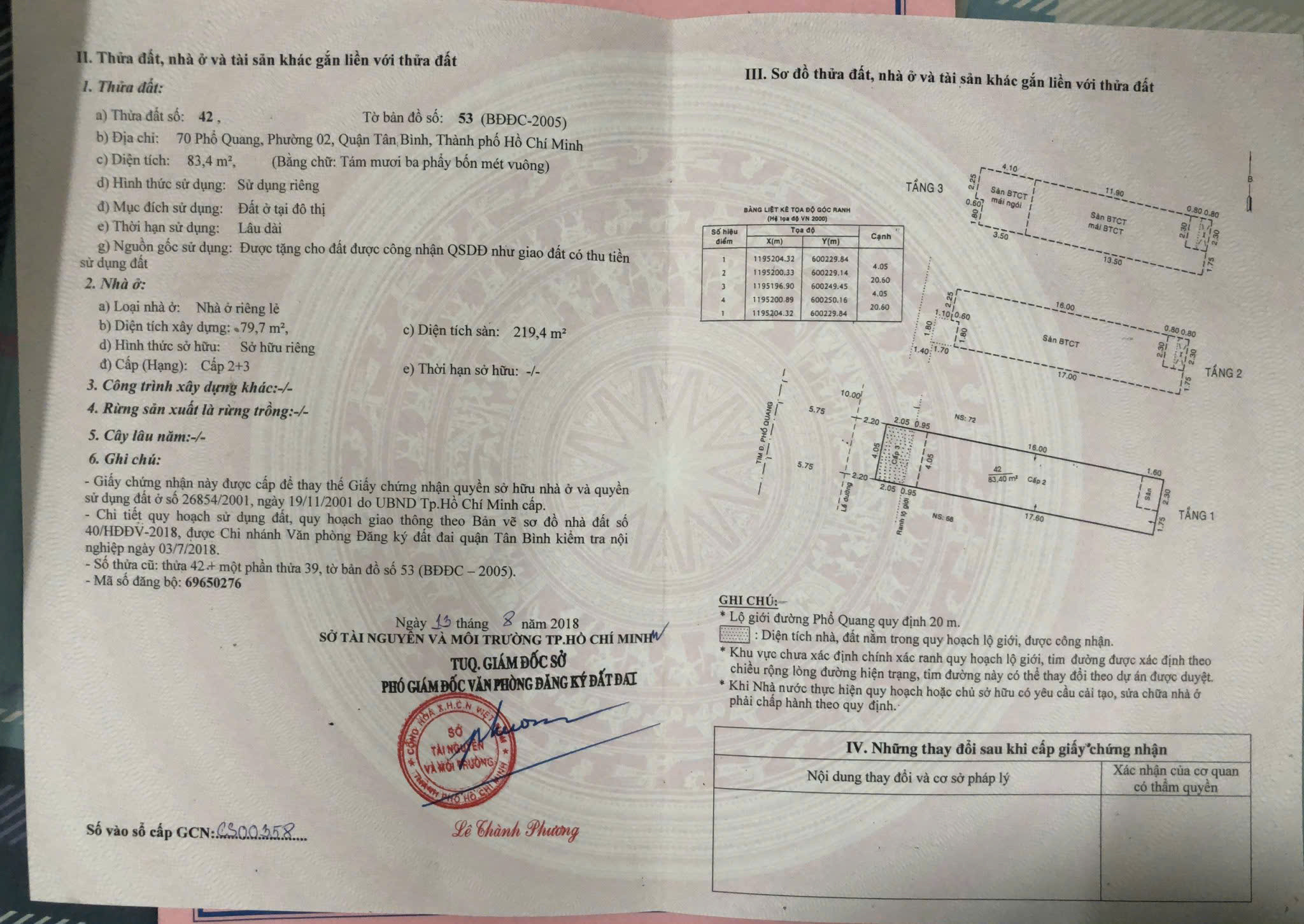 Bán nhà 70 Phổ Quang , Phường 2 , Quận Tân Bình – Giá 28 tỷ