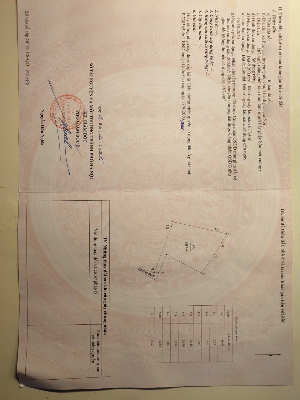Cần bán gấp