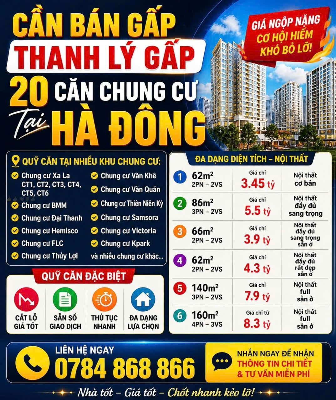 SIÊU HÓT !!! CẮT LỖ SÂU – SỞ HỮU CHUNG CƯ HÀ ĐÔNG GIÁ CHỈ TỪ 2.9 TỶ – Vào Ở Ngay