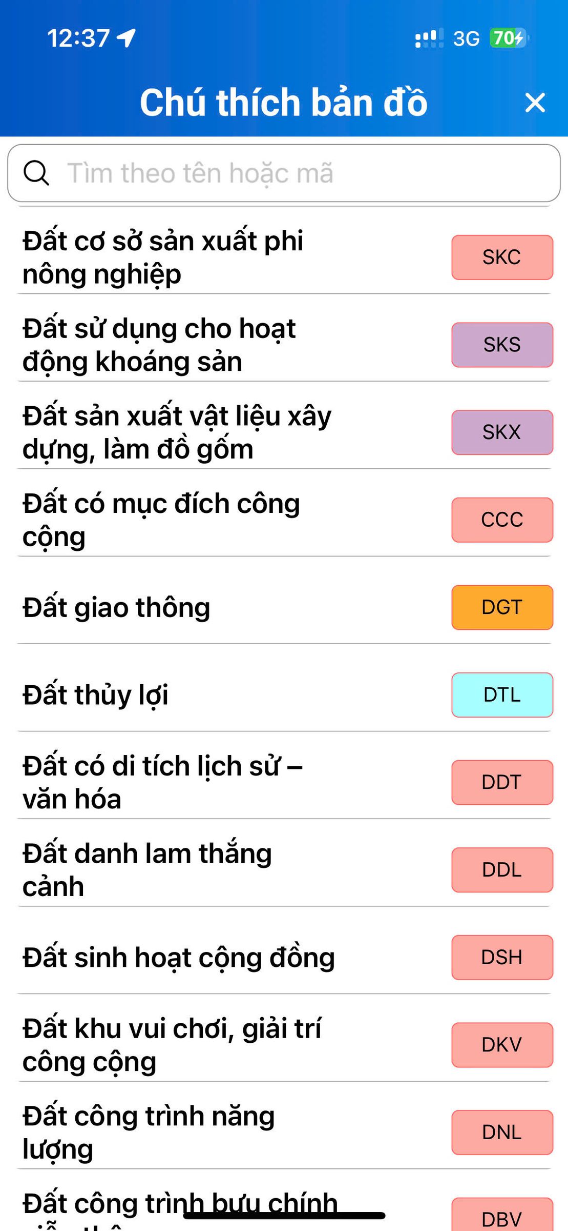 Bán Đất 1064m² giá 8.9 tỷ tại Đường Quốc lộ 1A Phường Phan Rang Khánh Hòa
