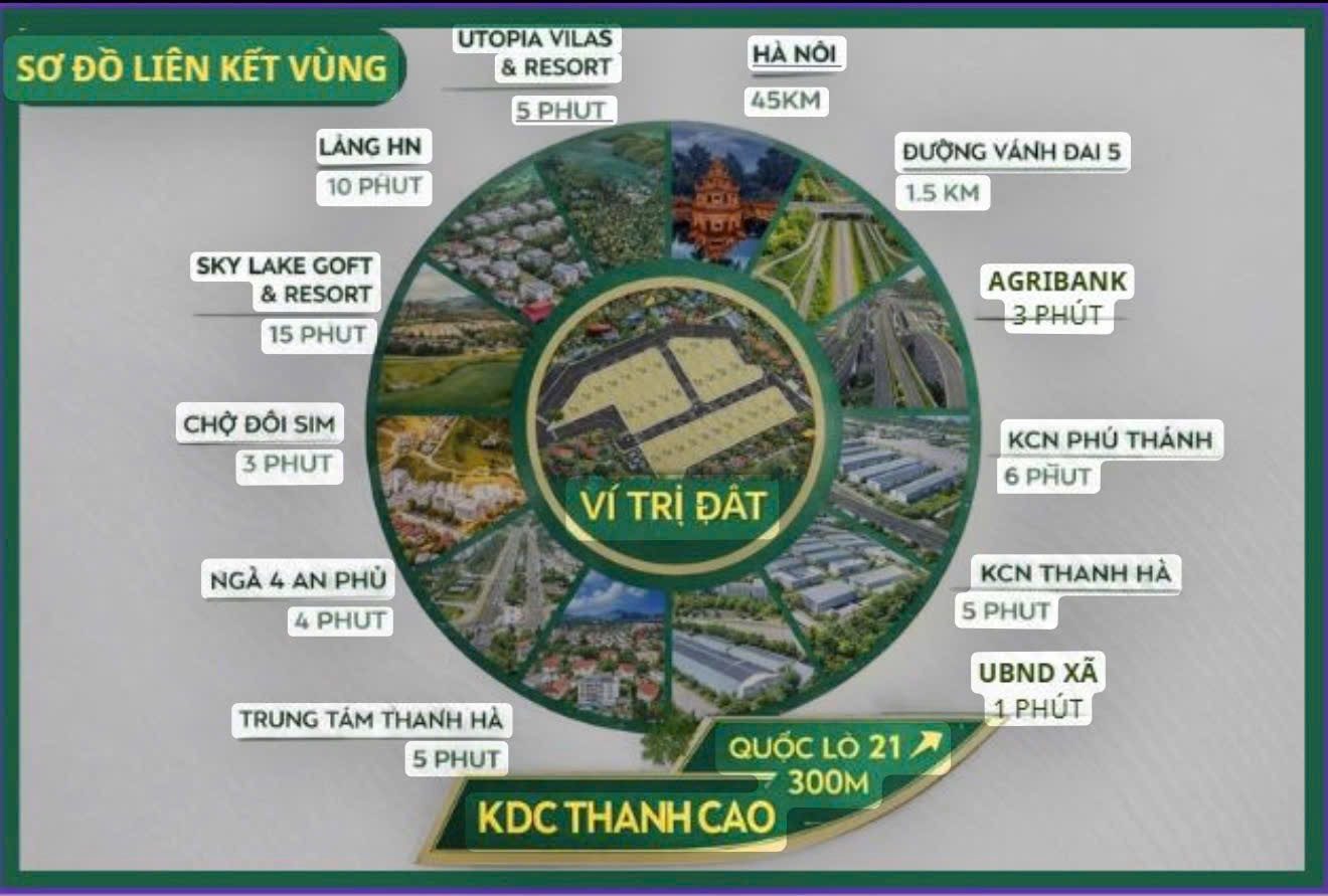 QUỸ 32 lô CAO DƯƠNG- LƯƠNG SƠN - HOÀ BÌNH