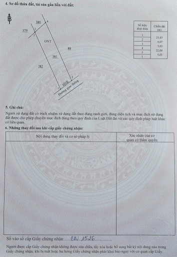 ĐẤT SÂN BAY LONG THÀNH CHỈ 650TR