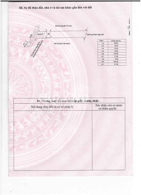 Bán đất thổ cư mặt tiền đường QL55B