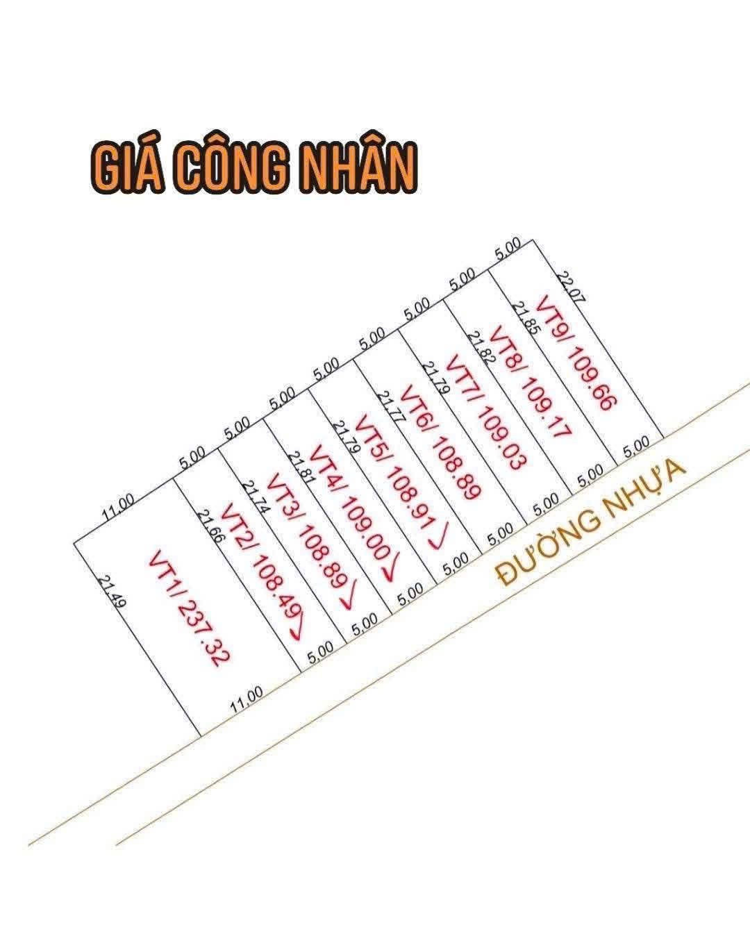 F0 hót nhất nghĩa thành Châu Đức TPHCM
Vị trí đất sát khu công nghiệp sonadezi và Lan Anh 7