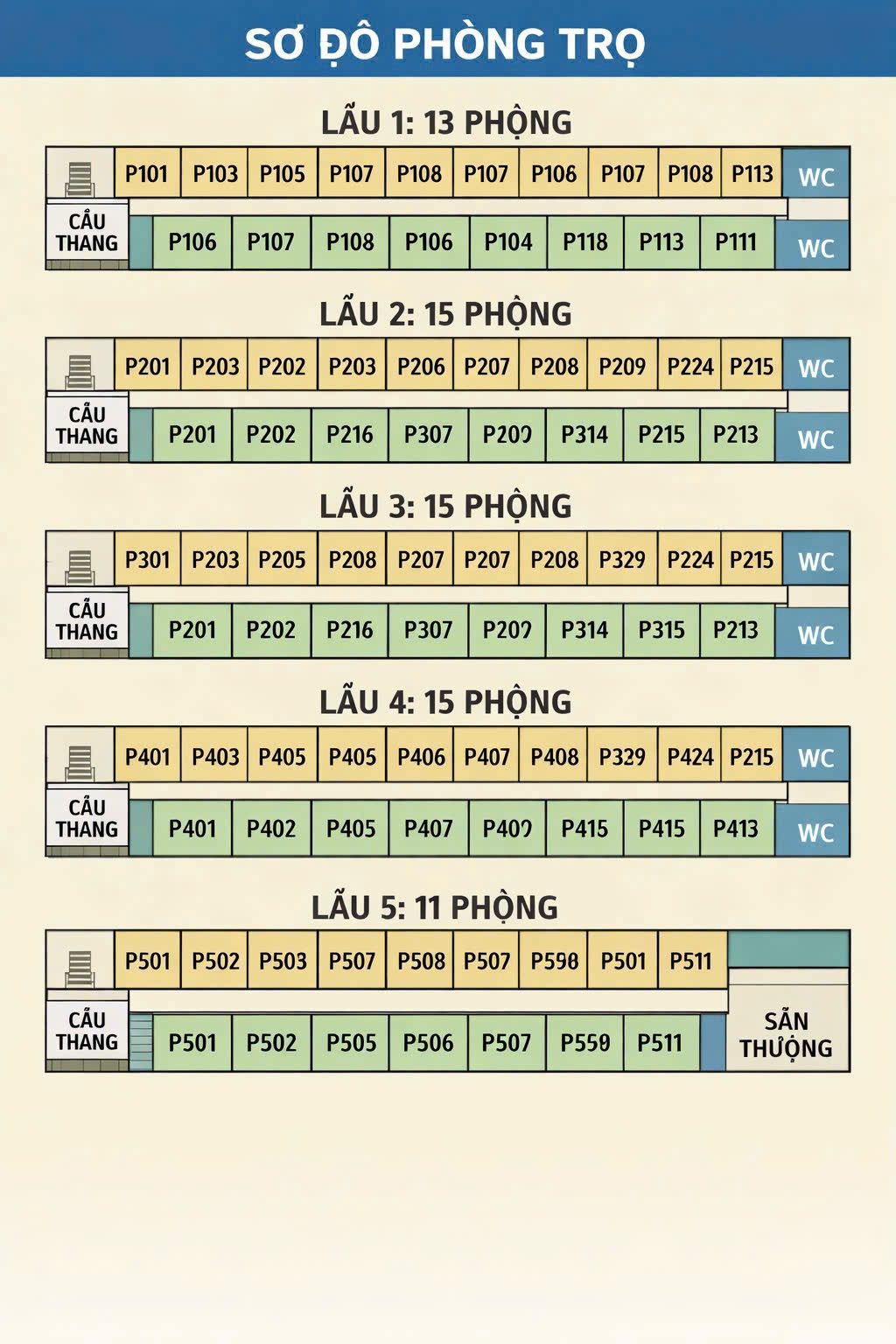 CHDV Cao Cấp Full Nội Thất Đường Số 3 Gò Vấp
