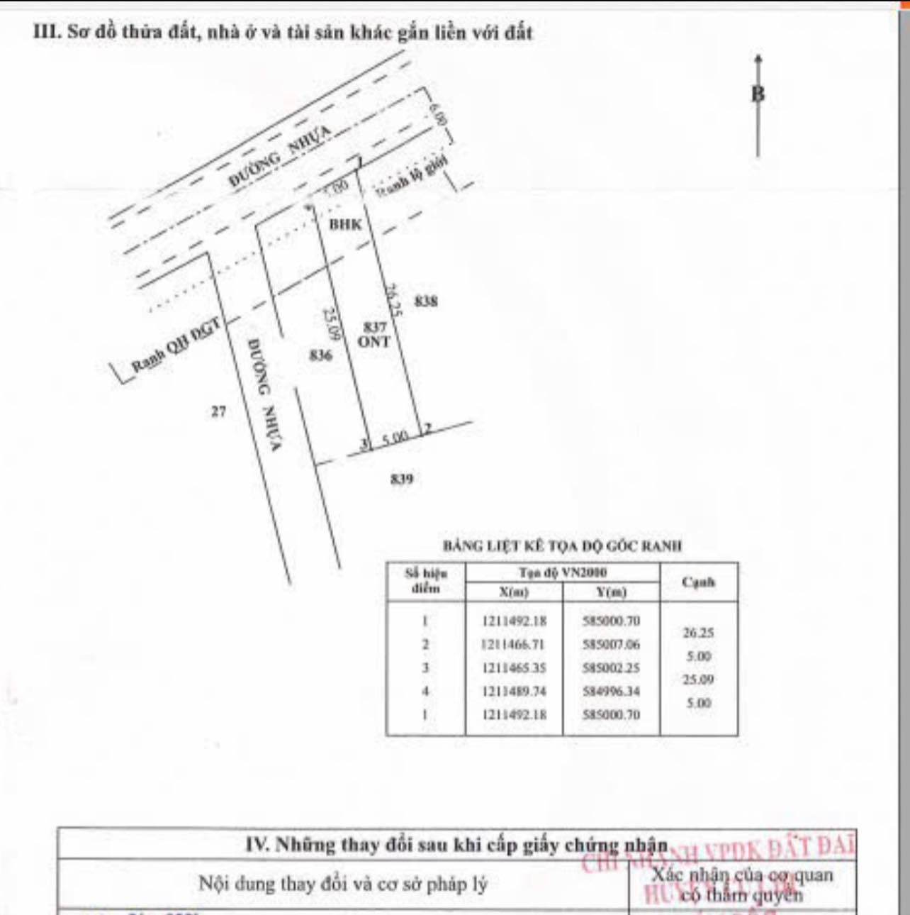 Cần bán đất mặt tiền đường nhựa số 5 – Tân Thông Hội, Củ Chi (TP.HCM)
