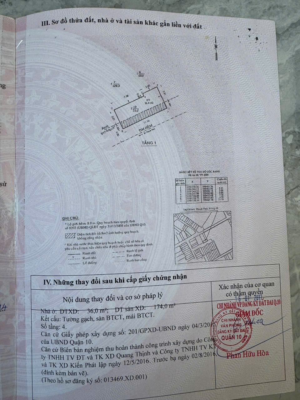 Chính Chủ Bán CHDV Hẻm Thành Thái, P14, Quận 10 – Giá 12,5 tỷ