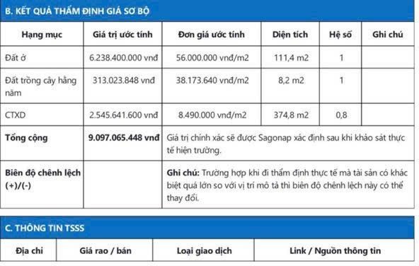 CẮT LỖ SÂU – TÒA NHÀ THANG MÁY MẶT TIỀN TX38 GIẢM GẦN 3 TỶ 🚨
7.6 tỷ BL