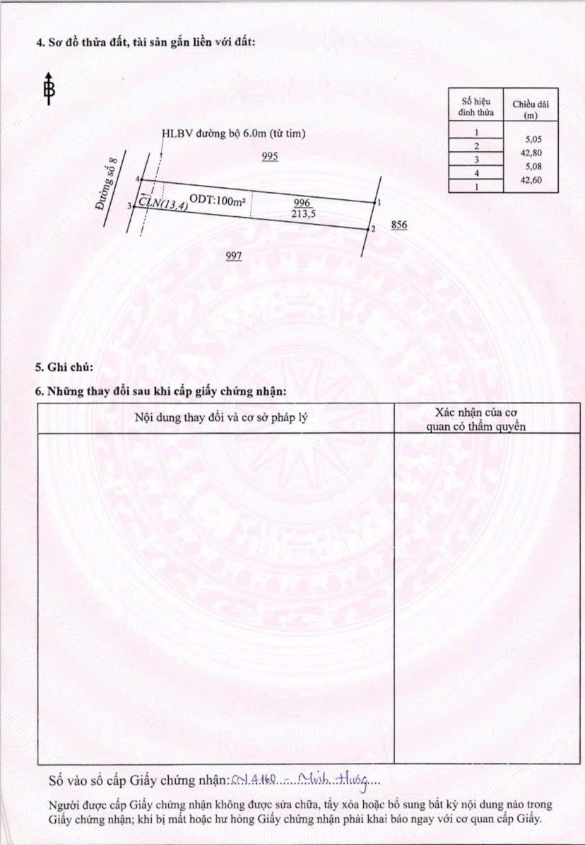 Bán đất 225m2 mặt tiền đường số 8 sát KCN MINH HƯNG III
