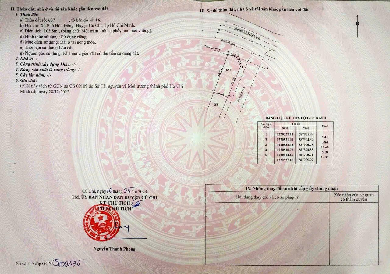 1,4 TỶ LÔ GỐC NGAY CHỢ PHÚ HOÀ ĐÔNG, XÂY FULL CÔNG CHỨNG NGAY