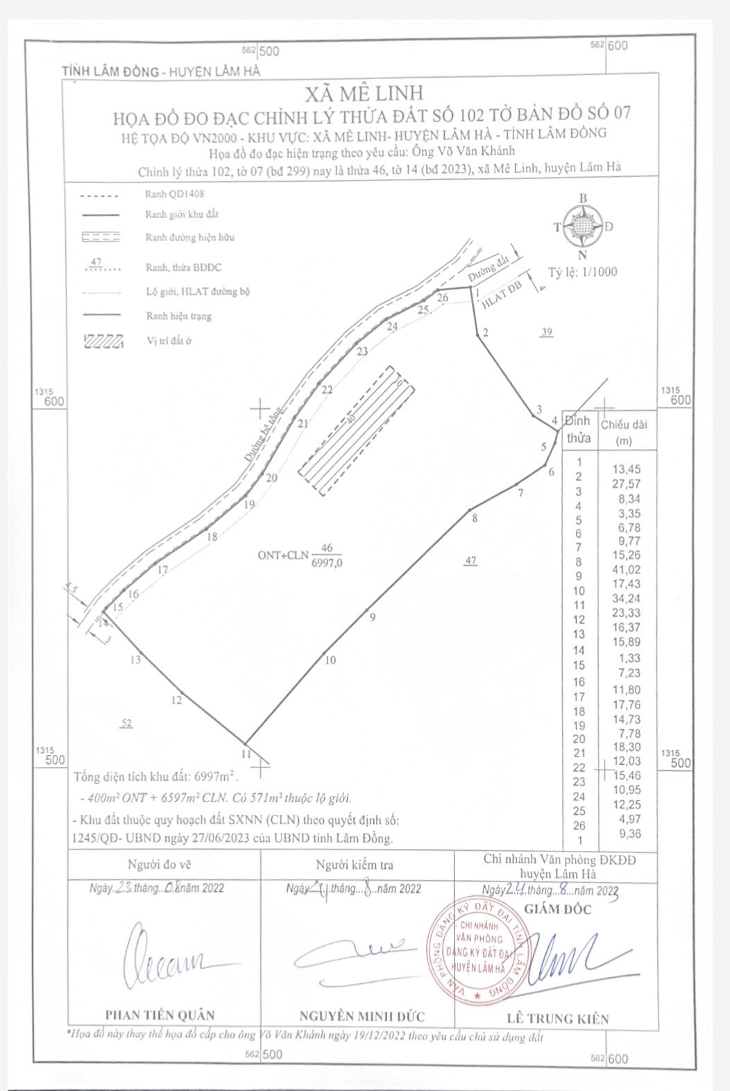 Đất mặt tiền đường bê tông ngang 135m, thích hợp việc phân nhỏ.