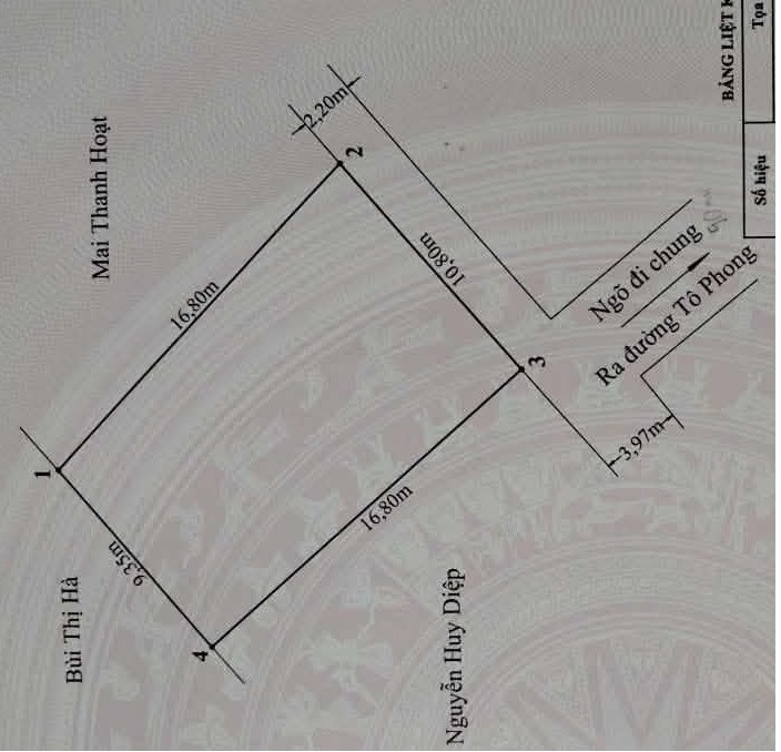 Bán Đất 169,7m² thổ cư 169,7m² giá 3,65 tỷ tại Đường Tô Phong Phường Phù Liễn Hải Phòng