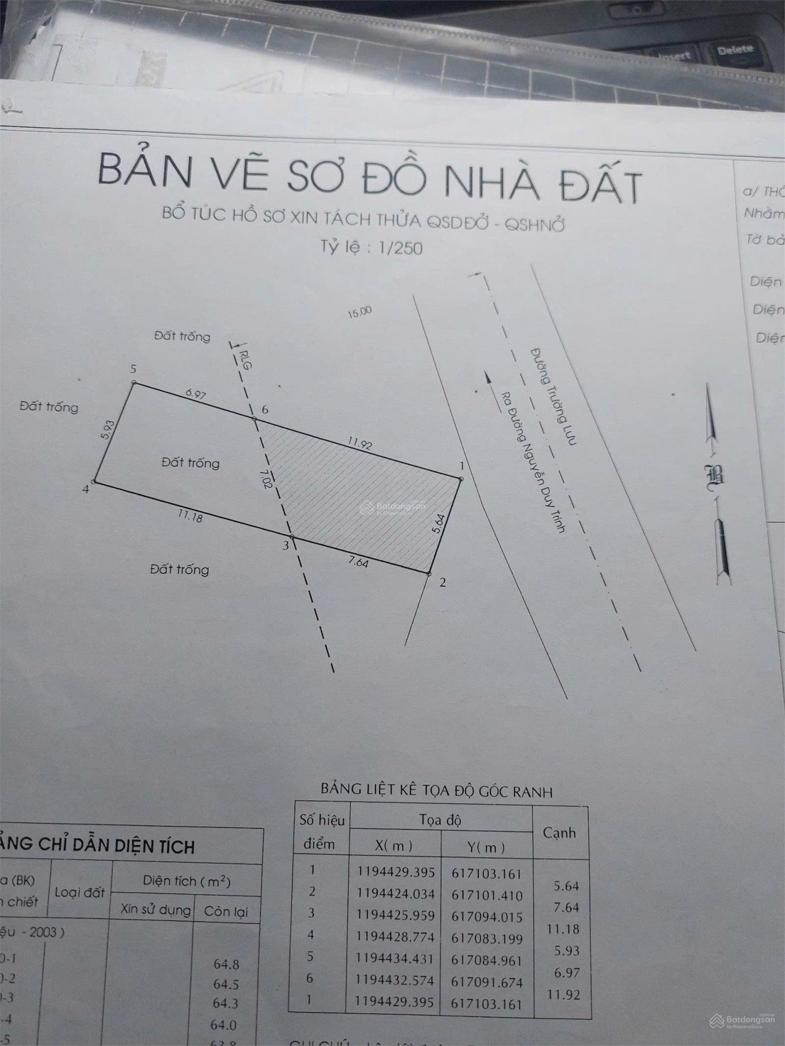 ĐẤT CHÍNH CHỦ - MẶT TIỀN Đường Trường Lưu, Phường Long Trường, Quận 9, Hồ Chí Minh