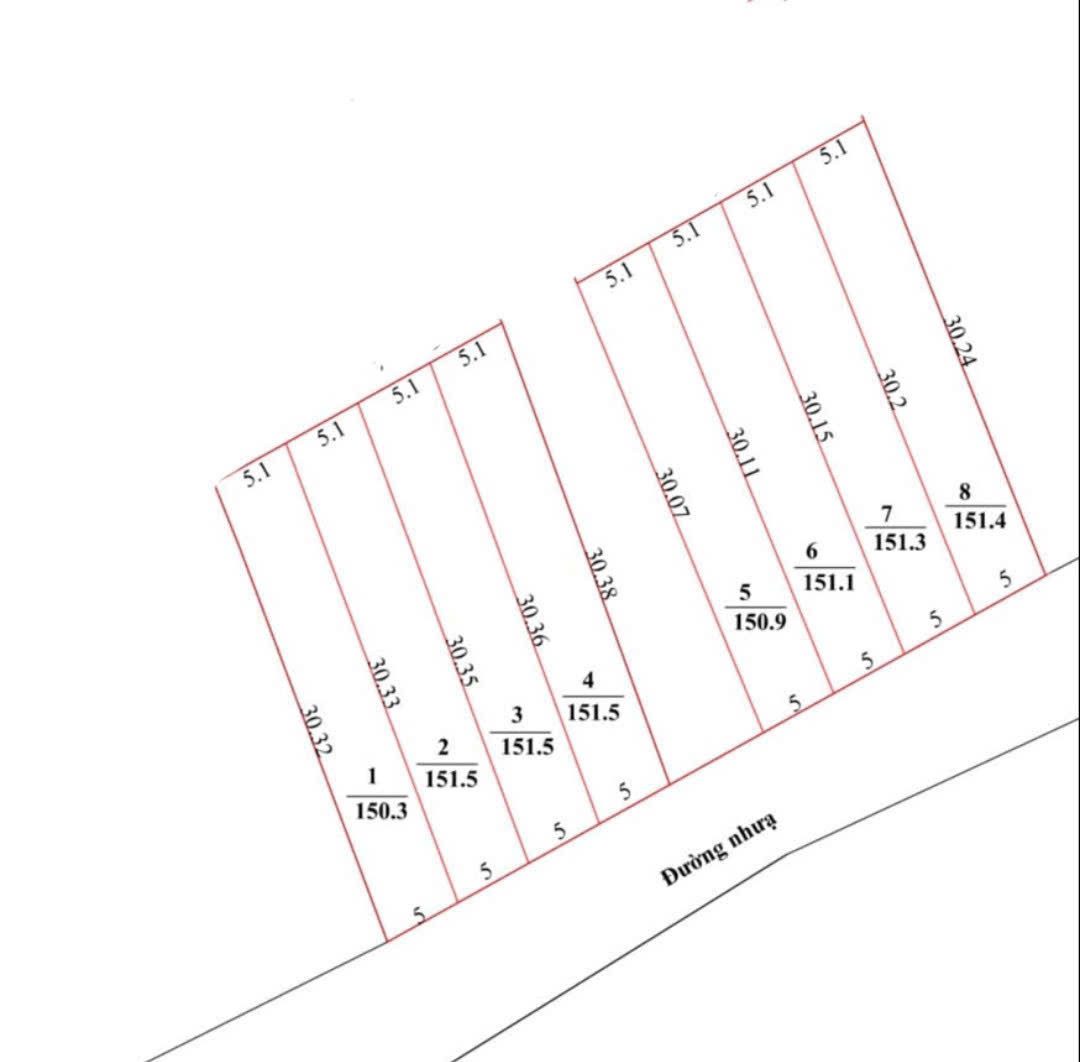 🔥 MỞ BÁN 8 LÔ ĐẤT MẶT TIỀN – PHƯỚC HỘI, LỘC AN GIÁ 1TY200