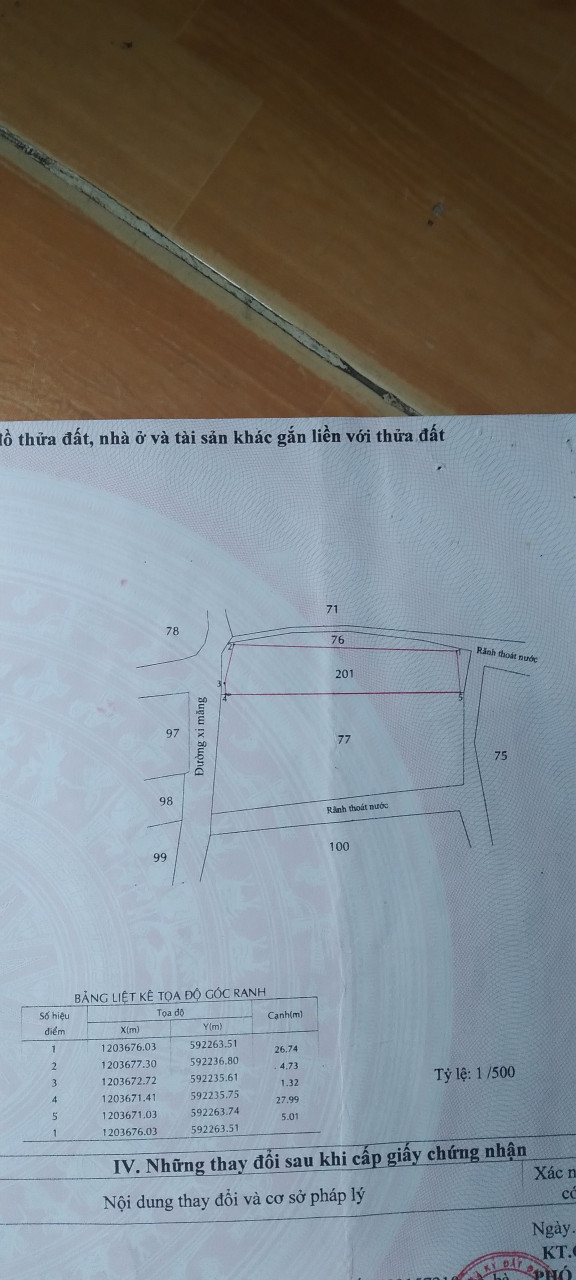 Đất đẹp  Đường Bà Triệu. Thị trấn Hóc Môn : 6 x28