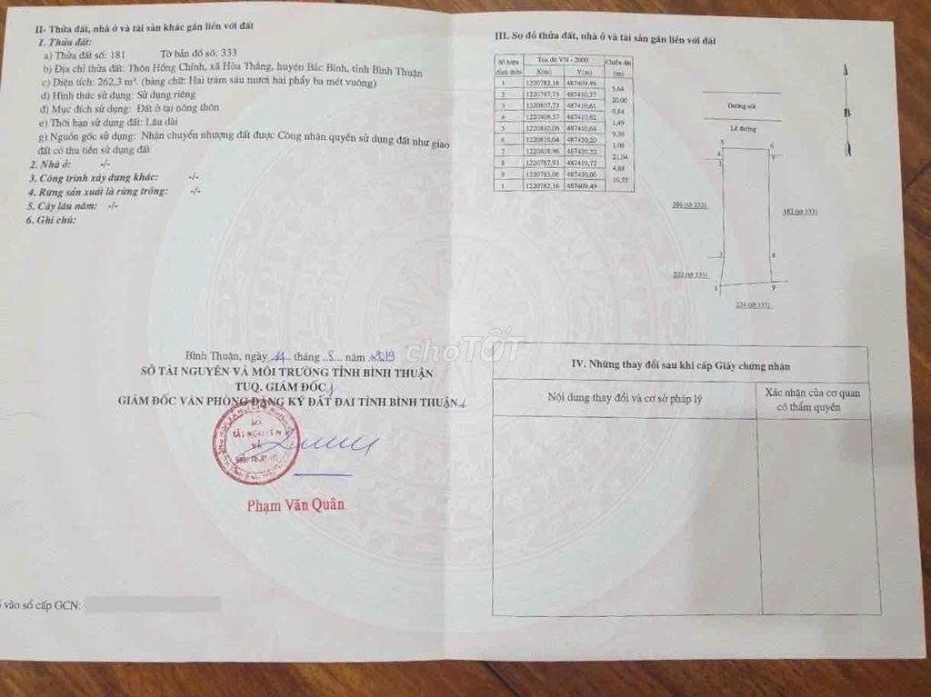 ĐẤT ĐẸP – GIÁ TỐT  – CHÍNH CHỦ CẦN BÁN GẤP Tại Xã Hòa Thắng, Huyện Bắc Bình, Bình Thuận