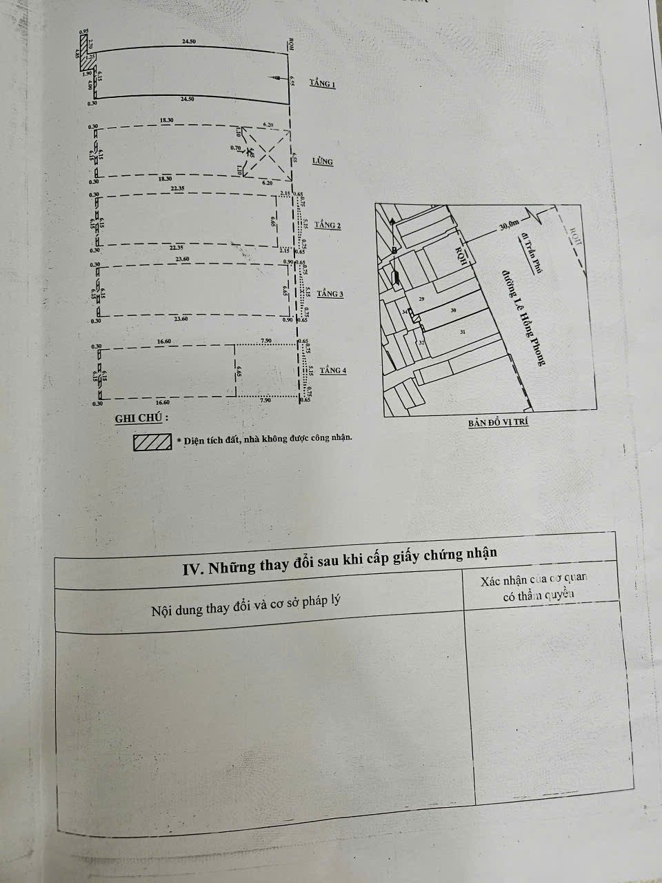 Chính Chủ Bán Nhà Mặt tiền 235 Lê Hồng Phong – Giá 70 tỷ