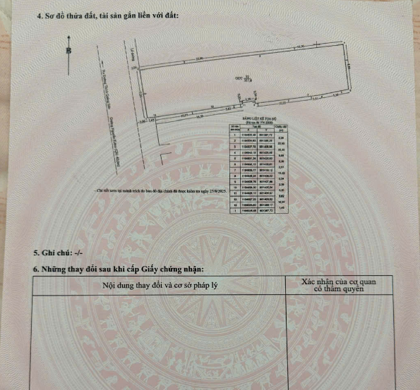 Bán Nhà Mặt Tiền 524 Nguyễn Kiệm, P4, Phú Nhuận