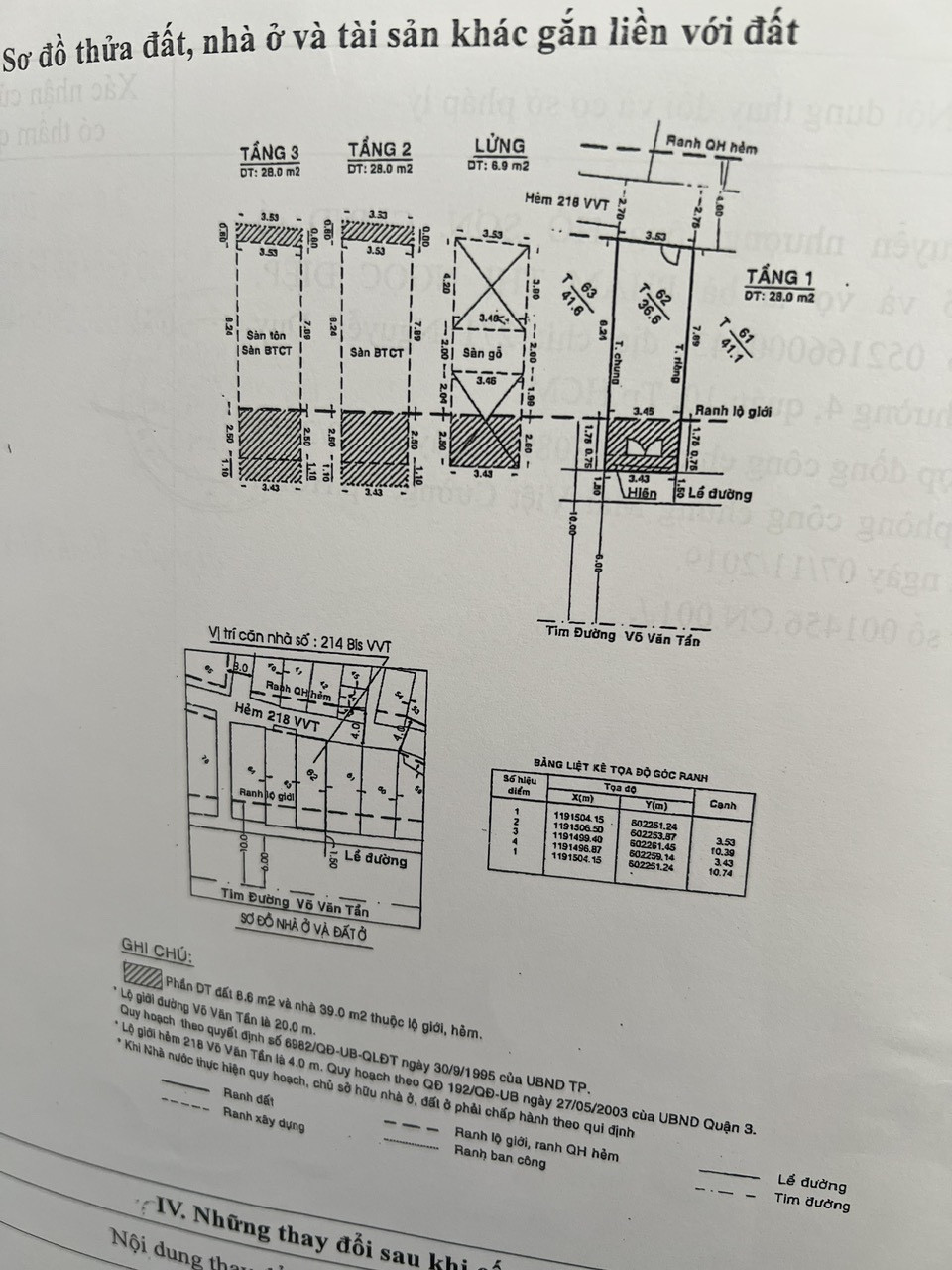 Bán nhà 214 Bis Võ Văn Tần, P.5, Quận 3 – Giá 27 tỷ