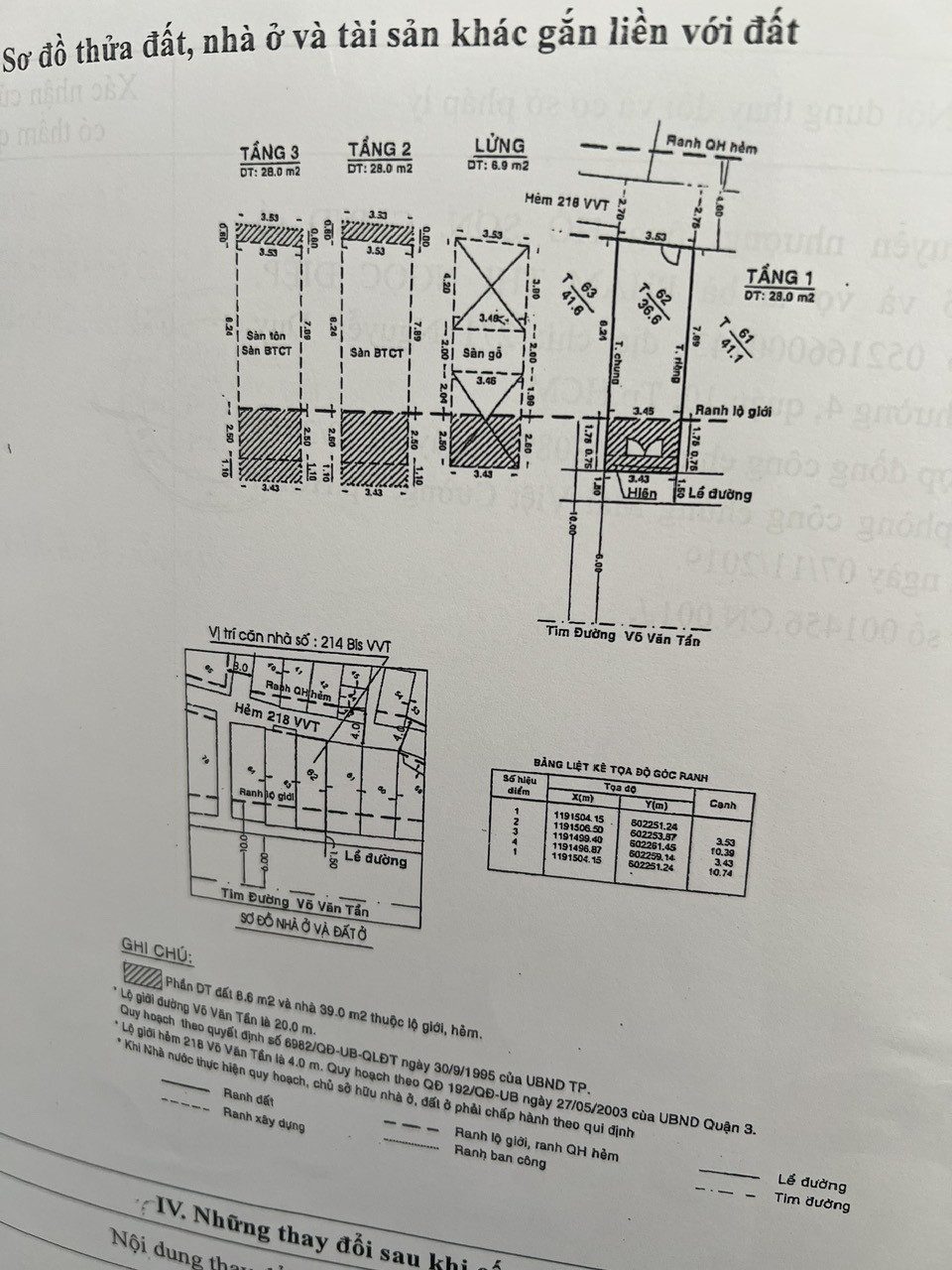 Chính Chủ Bán Nhà Mặt tiền 214 Bis Võ Văn Tần – Giá 27 tỷ