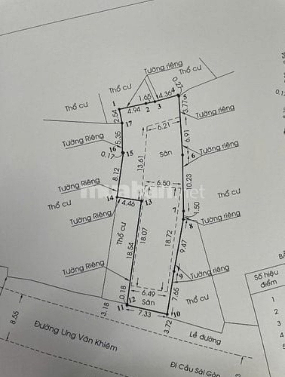 Nhà Đất Đường Ung Văn Khiêm phường 25 Quận Bình Thạnh