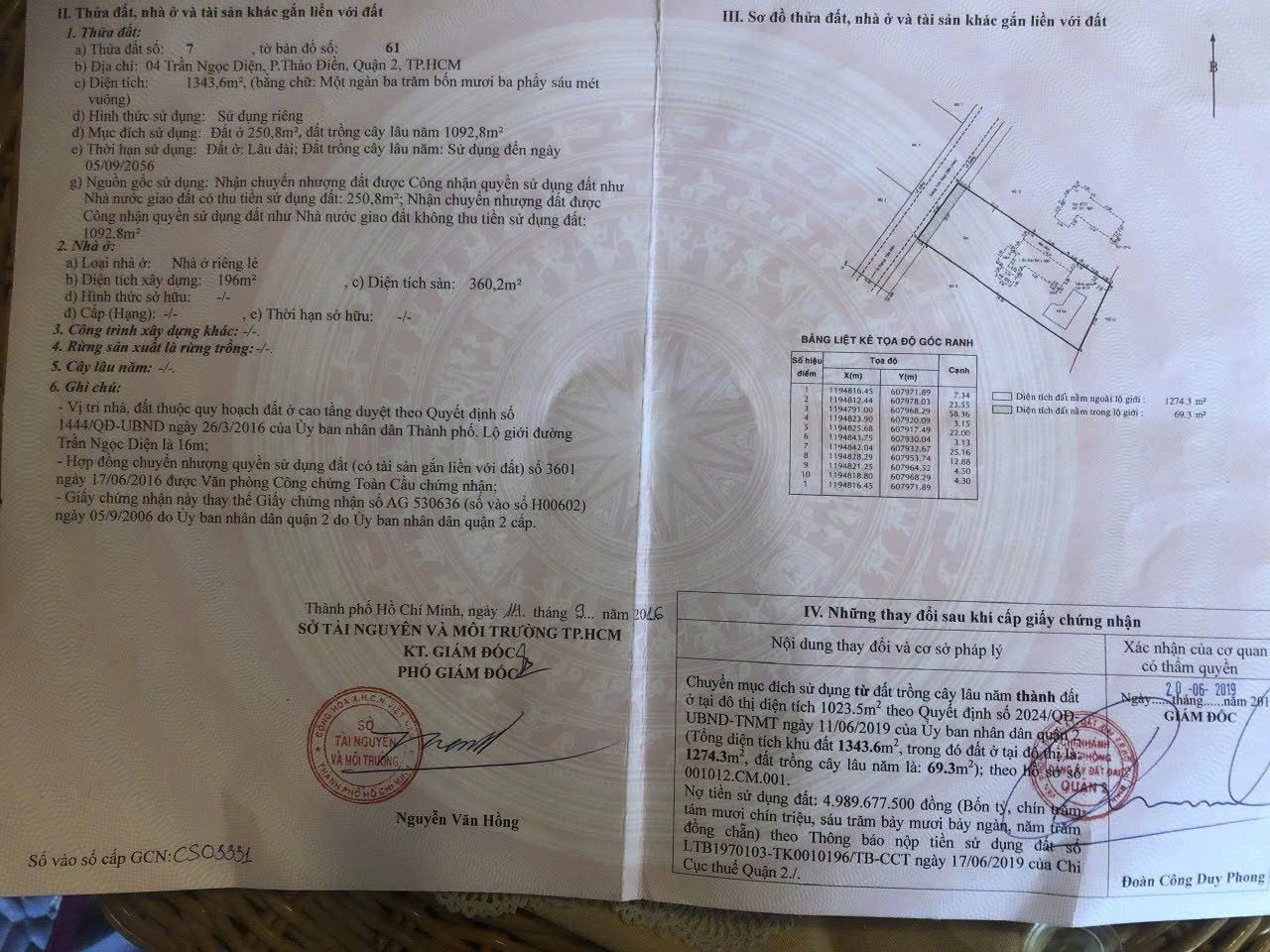 BDS HVL CHO THUÊ TRẦN NGỌC DIỆN, THẢO ĐIỀN (Q.2)