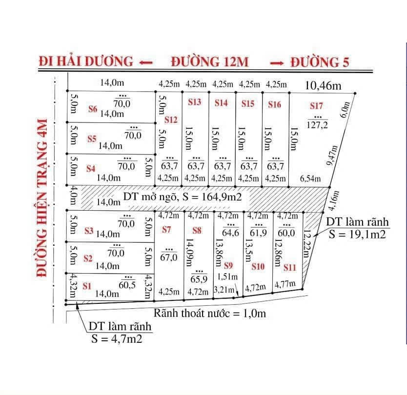 7/11/2025Bán đất 70m² ngang 5m giá 850 triệu Phường An Phong( Lê Thiện). liên hệ 0362558882